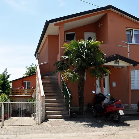Val * Umag
